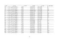 工信部公示:延长部分轻微卡6个月销售期