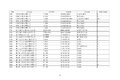工信部公示:延长部分轻微卡6个月销售期