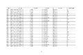 工信部公示:延长部分轻微卡6个月销售期
