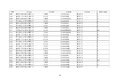 工信部公示:延长部分轻微卡6个月销售期