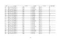 工信部公示:延长部分轻微卡6个月销售期
