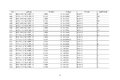 工信部公示:延长部分轻微卡6个月销售期