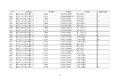 工信部公示:延长部分轻微卡6个月销售期