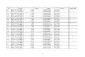 工信部公示:延长部分轻微卡6个月销售期