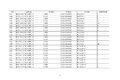 工信部公示:延长部分轻微卡6个月销售期
