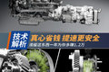 真心省钱 提速 液缓一年为你多赚1、2万