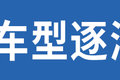 蓝牌自卸担心承载或超规？未来该买啥车