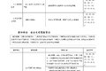 交通部发布机动车驾驶培训与考试大纲！