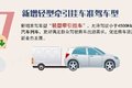 C6驾照考试大纲来了！一文看懂如何考取