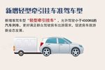 4月1号新交规实行 这些变化你都知道吗