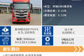 6缸高顶双卧6米8 跑绿通这四款你选谁?
