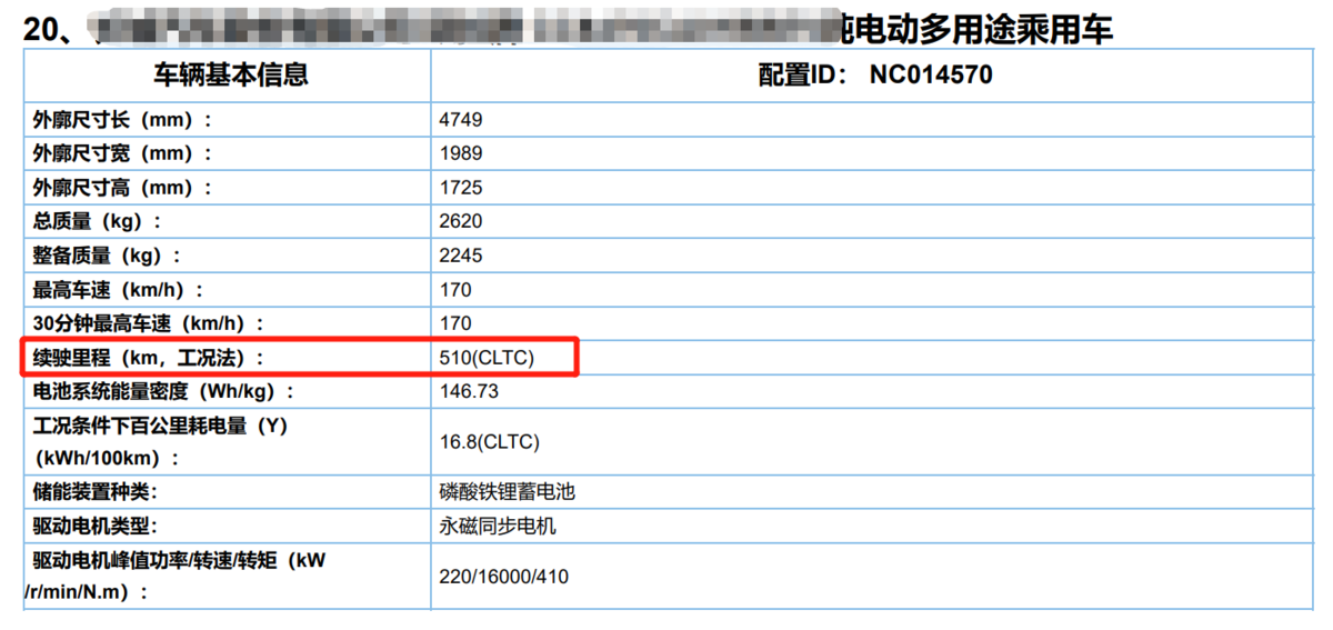 虚标还是造假？可能都不是！解析为何电车到手续航减一半？