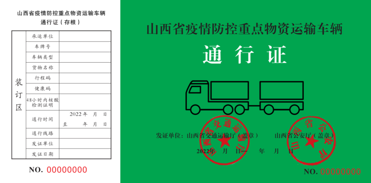 全国多地通行政策总汇 不看不敢出远门!