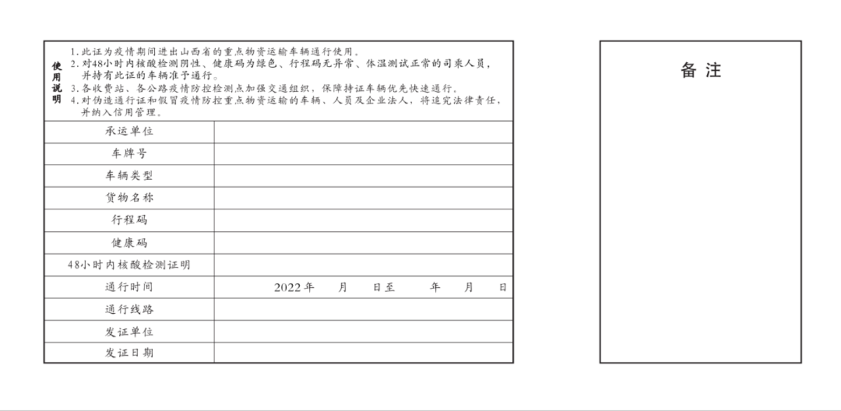 全国多地通行政策总汇 不看不敢出远门!