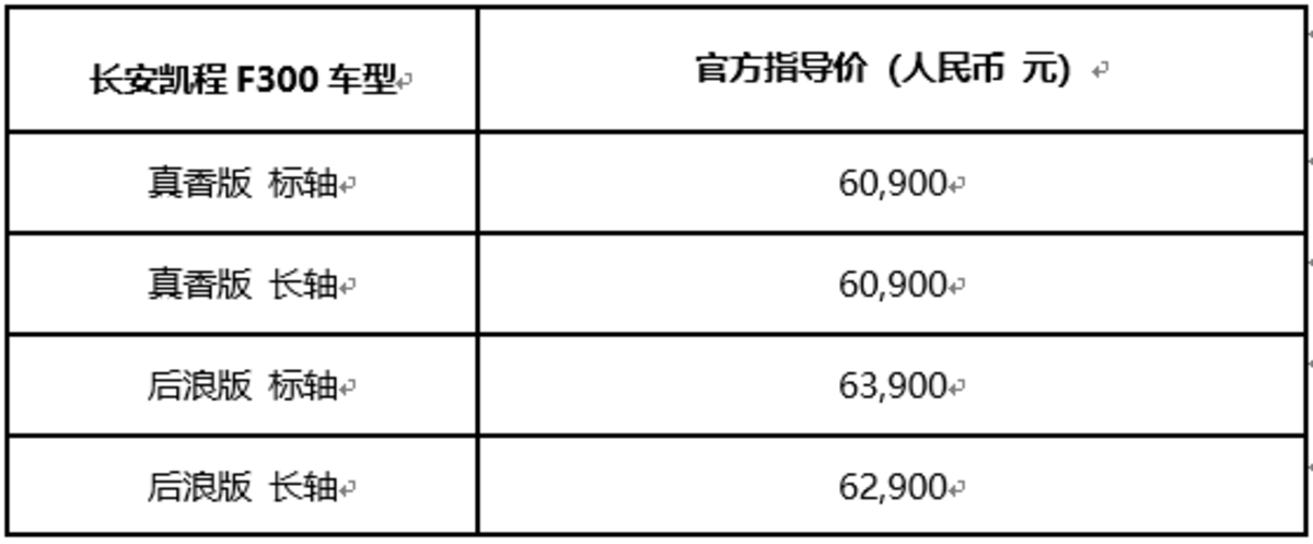 沉稳自如 跃级皮卡 长安凯程F300上市 售价6.09-6.39万元