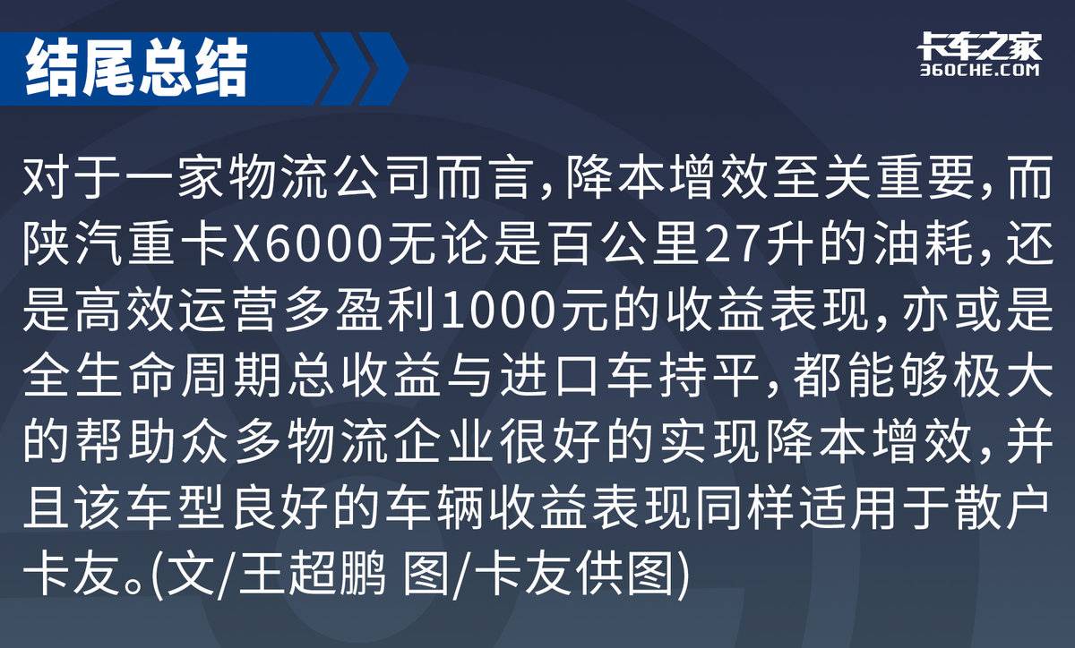 百公里27升 低油耗高收益 陕汽X6000每趟多盈利1000元？