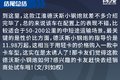 合规装载超7吨 德沃斯小钢炮才11.98w起