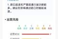 保险公司挑肥拣瘦 卡车上险为何这么难