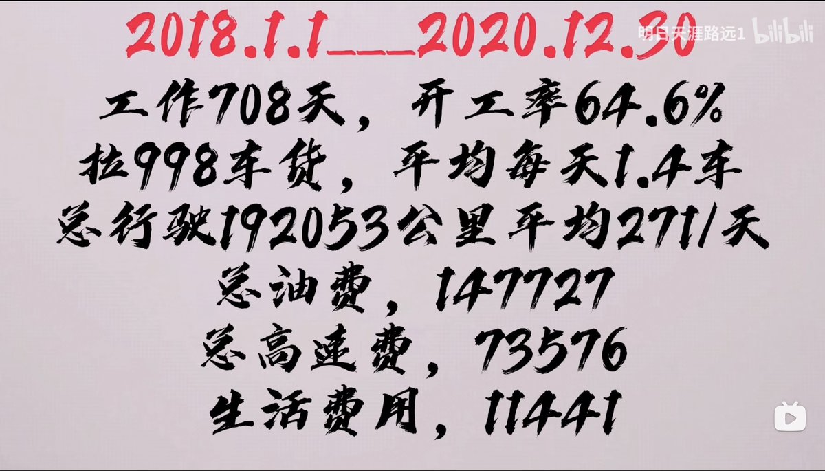 运费3年降2成！看看这位卡友算账 聊聊为什么运价这么低？