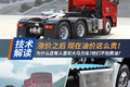 油价这么高为什么还有人偏爱大马力车？