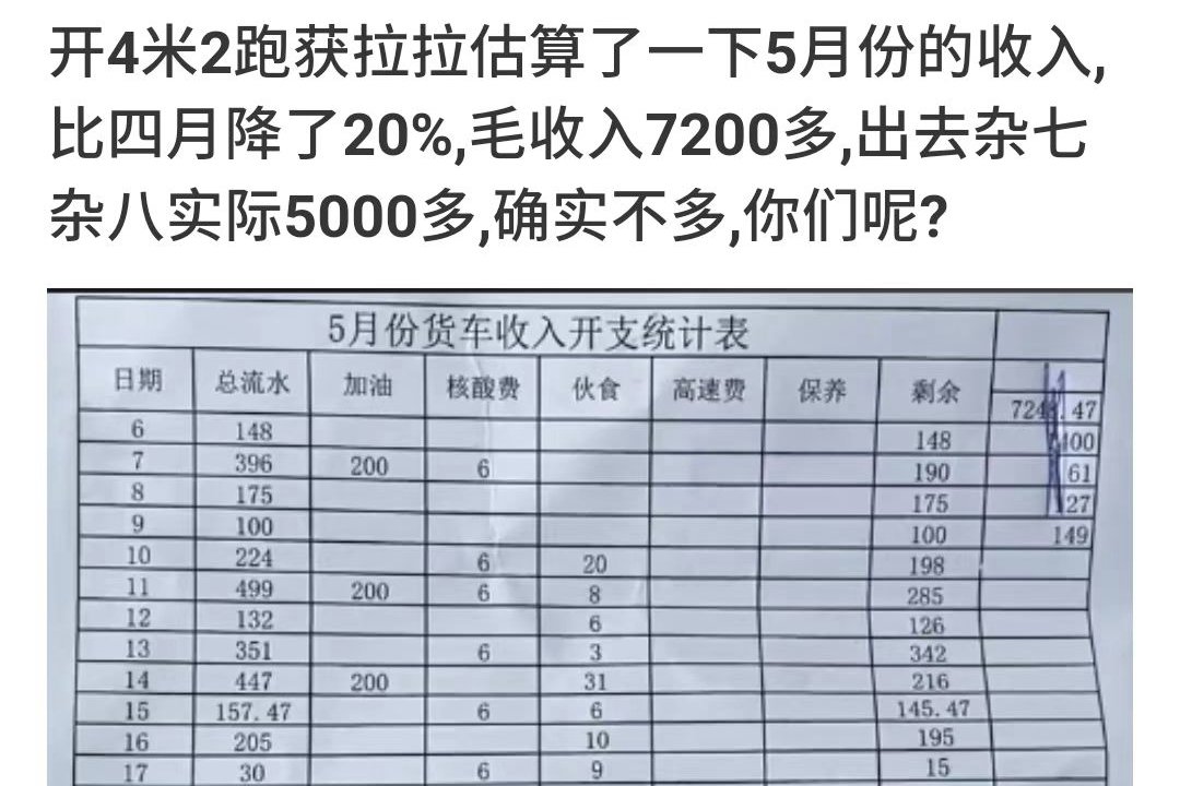 官方公布：不打折扣真查实改！平台乱象能改观吗？