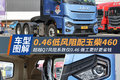 0.46ͷ460 ԽQ7ӪʡǮ