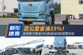 百公里省油15% 乘龙H5V混动6米8很亮眼
