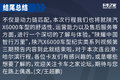 智行万里 陕汽X6000哈尔滨之旅即刻出发