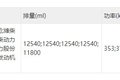 动力直冲580马力 这3款8X4载货车有点强