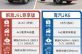 想入手解放6米8 JK6和J6L尊享版怎么选