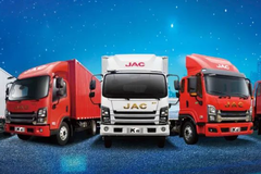 �������� ����ȫ�����д����̣�