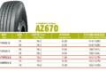 295/80R22.5Ծ12R22.5 ǿ?