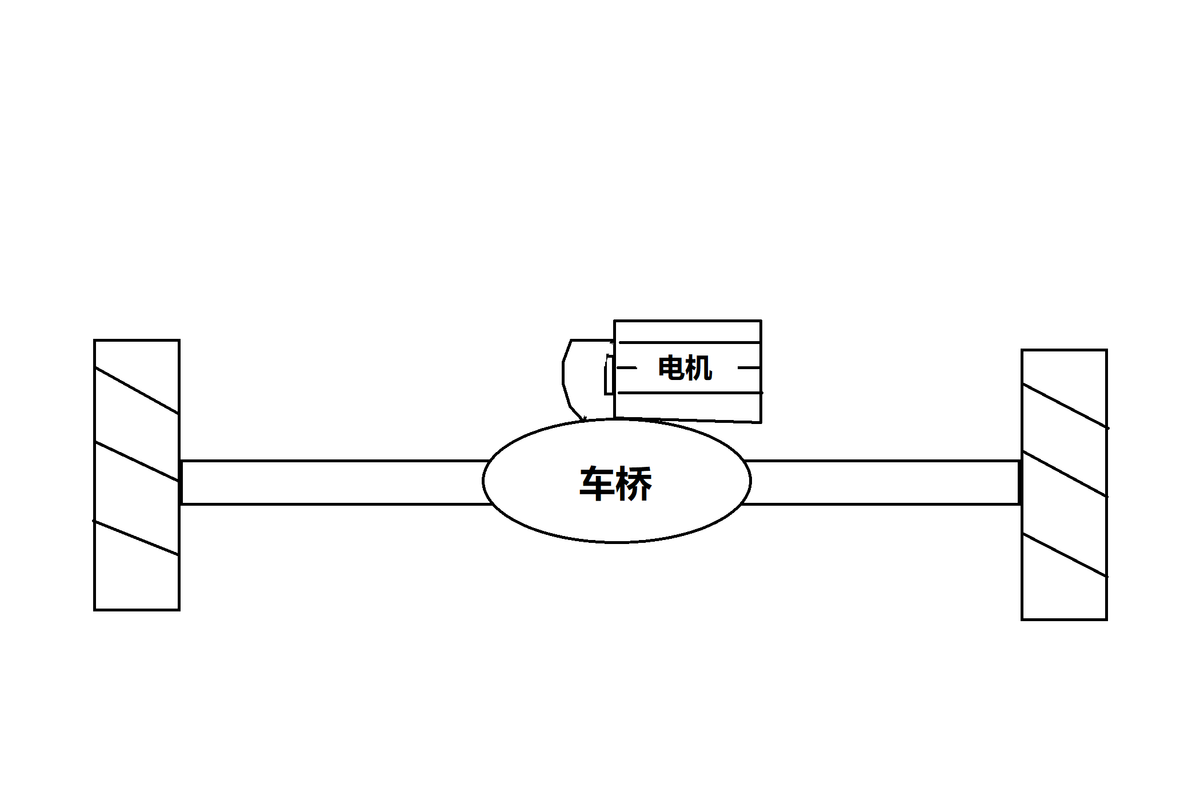 可能取消后桥？纯电动卡车的底盘技术到底有何奇特？