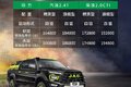 皮卡新标杆 悍途绿魔版震撼上市