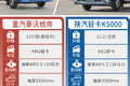 13万级AMT轻卡 统帅、K5000大PK 你选谁