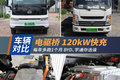 120kW��� �������� BYD ��ͨ��ѡ˭