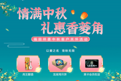 �������� ����������������