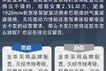 宽体驾驶室+气囊座椅 骏铃金饭碗更舒适