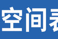 高性价+可靠 面对国六时代漢風G7够强！