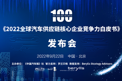 ȫ��������Ӧ��������ҵ��������Ƥ��