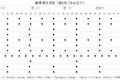 养车调查:东风天锦KR开5年要花多少钱？