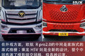 欧航R pro2.0VS乘龙H5V 你更看好谁