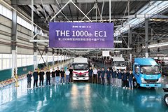 ����1��ʱ�䣡��1000��ǰ��EC1��ʽ����