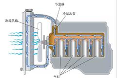 ���Ƿ����ܵ�����Һ������е�ħ���ˣ�