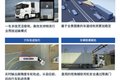 软硬件兼施防偷油 多款黑科技你看好谁