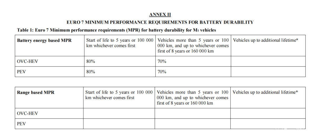 ��ŷ�ߡ���߸���ҵ������������ɶ��