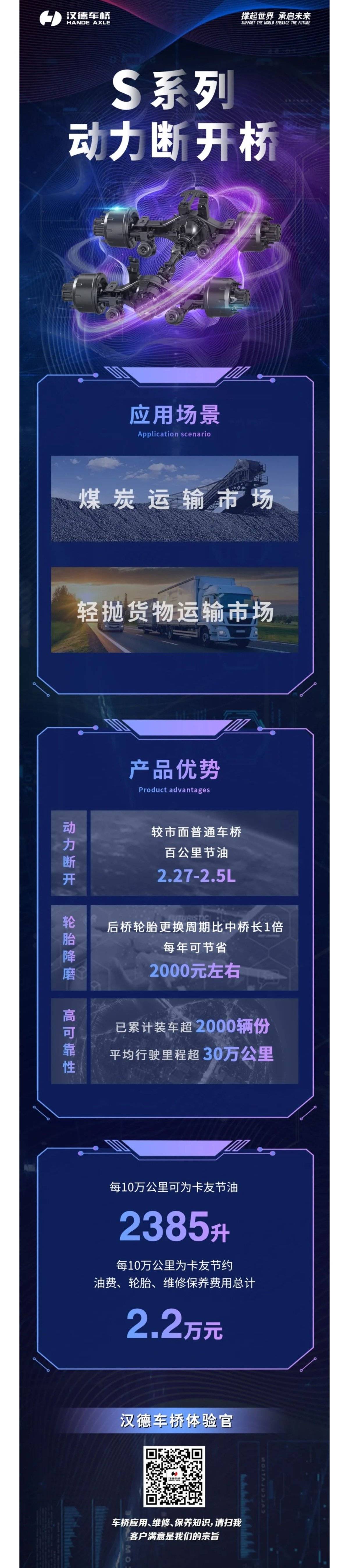 S系列动力断开桥 卡友的“省钱利器”！