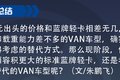 VanῨװ ŵͨ;ԱȽ帣˳