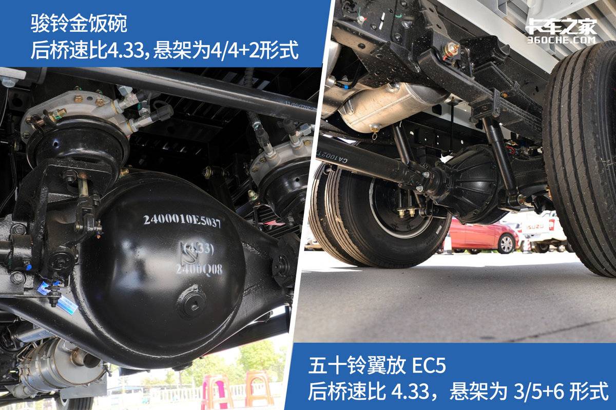 ῨԱ EC5ѡ˭
