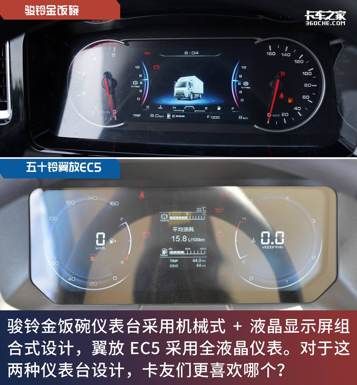 ῨԱ EC5ѡ˭